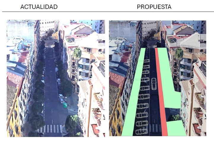SIMULACIÓN ZONA QUART