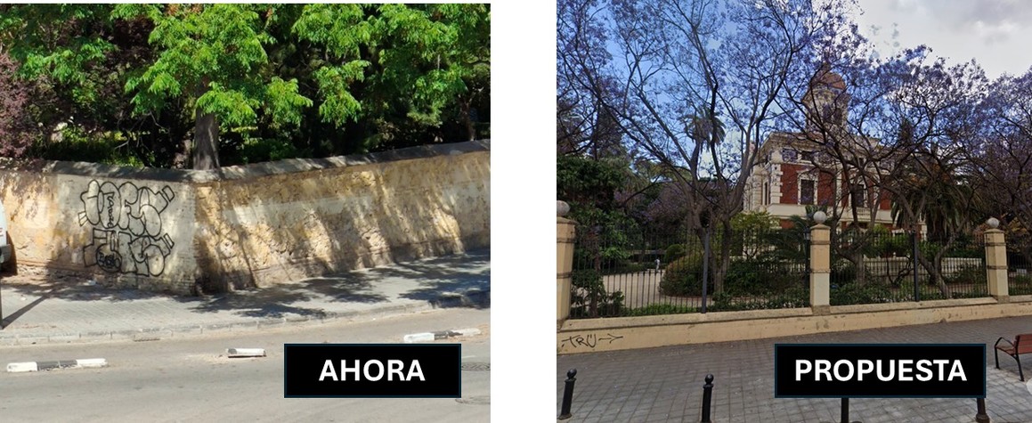 Estado actual y propuesta