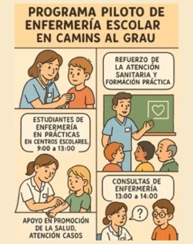 ENFERMERIA ESCOLAR EN PRACTICAS
